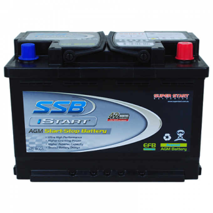 Wide-Bay-Batteries4.png